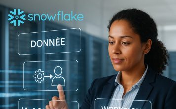 Snowflake investit dans Elementum pour exécuter des processus sans déplacer les données