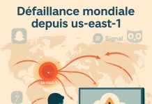 Panne géante chez AWS : Snapchat, Canva, Signal, Zoom et Perplexity affectés