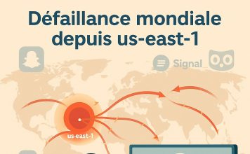 Panne géante chez AWS : Snapchat, Canva, Signal, Zoom et Perplexity affectés