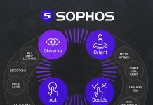 Sophos franchit un cap : du logiciel à l’accompagnement opérationnel en cybersécurité