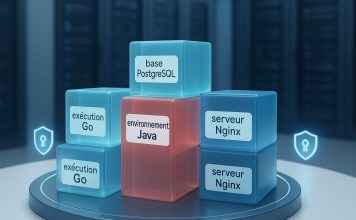 Avec Project Hummingbird, Red Hat propose des images conteneurisées allégées pour le cloud natif