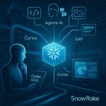 Snowflake généralise l’IA agentique sur toute sa plateforme