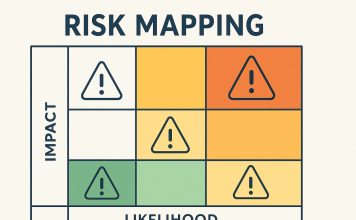 Maîtrise du risque tiers : Citalid propose une modélisation quantitative orientée conformité