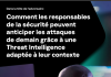 Dans la tête de l’adversaire : anticiper les attaques grâce à la Threat Intelligence