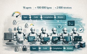 Anthropic prototype un compilateur C développé quasi intégralement par des agents Claude coordonnés