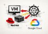 OpenShift Virtualization disponible sur Google Cloud et unifie VM, conteneurs et Kubernetes sur une plateforme commune