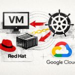OpenShift Virtualization disponible sur Google Cloud : VM, conteneurs et Kubernetes unifiés sur une plateforme commune