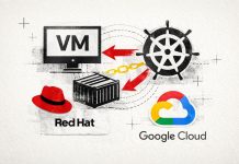 OpenShift Virtualization disponible sur Google Cloud et unifie VM, conteneurs et Kubernetes sur une plateforme commune
