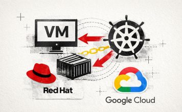 OpenShift Virtualization disponible sur Google Cloud : VM, conteneurs et Kubernetes unifiés sur une plateforme commune