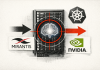 Mirantis et Netris intègrent l’automatisation réseau de Nvidia dans la livraison de clusters Kubernetes pour l’IA