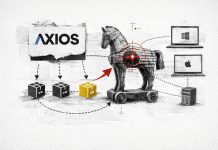 Anatomie d’une attaque : comment Axios a servi de vecteur à un cheval de Troie multiplateforme dissimulé dans une dépendance npm